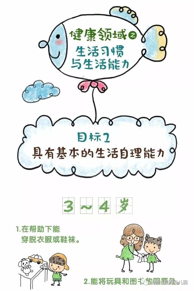 超级宝妈■沐浴晨晖,与爱同行——晨晖云时光系列活动三十五