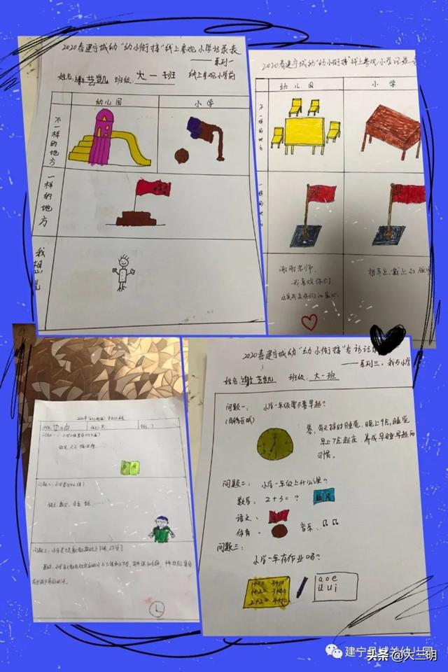 #你的育儿经#停课不停学——建宁县城关幼儿园宅家特辑十六（大班年段）