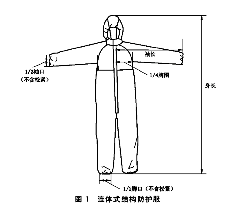 [麻辣杂谈]对不起，我们设计的时候没考虑女性