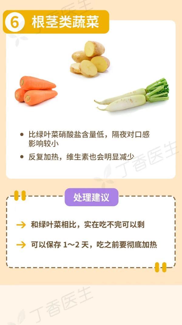 来源|初五啦，你家还有剩饭吗？