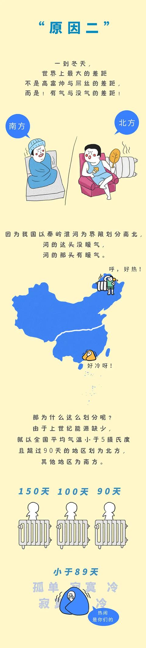 #秦岭以一己之力挡住南下冷空气# 南方网友：我不信