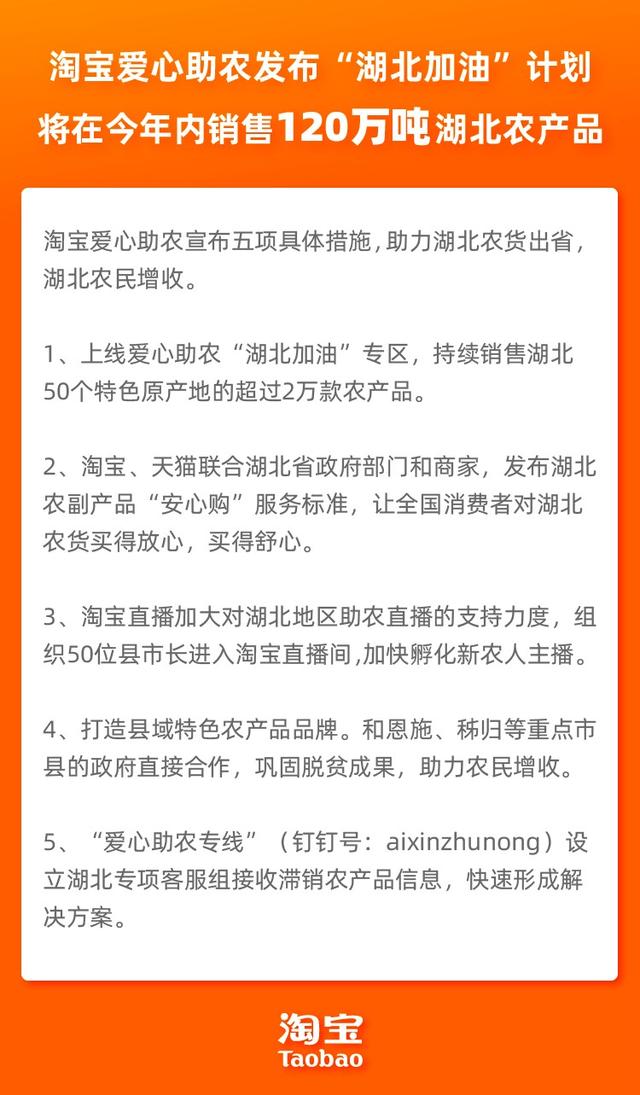 「多彩贵州网」湖北，淘宝承包了你120万吨农产品的销售