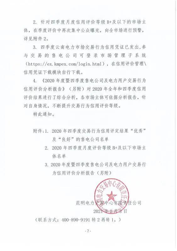 2020年四季度云南电力市场售电公司交易行为信用评定结果：优秀及良好的有34家