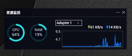 超详细Emby和Jellyfin对比！威联通TS-551：挂黑裙，转原盘如何？
