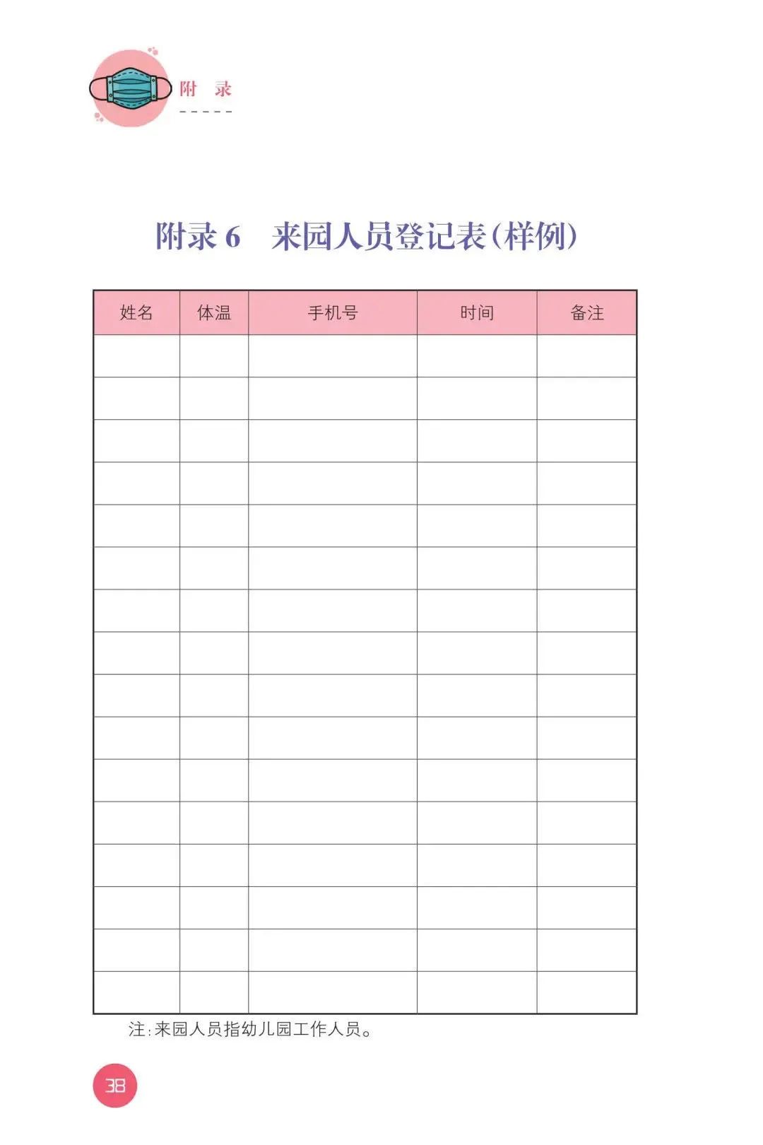 【暖先生格调】教育部发布！幼儿园新型冠状病毒肺炎防控指南！包含开学前后防护要点，一起来看全文！
