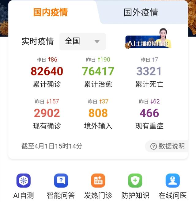 超级宝妈■疫情缓解了，现在出门你给娃还带口罩吗？