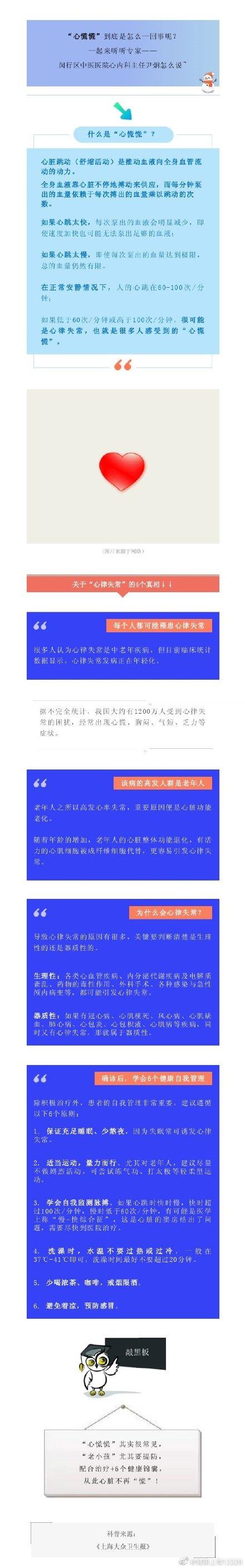 心慌|突然“咯噔”一下？读懂心脏给你的预警信号