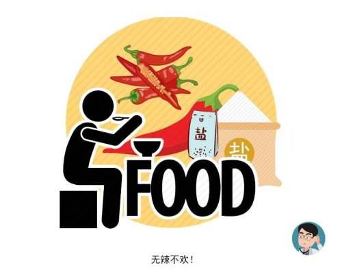 高血压的“祸根”被揪出！4个饮食习惯，再喜欢也劝你克制一下