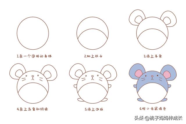 「超级宝妈」适合学龄儿童的创意绘画——我不仅仅是一个几何图形