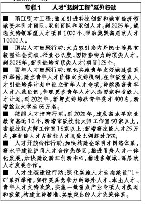 产业|宁波市国民经济和社会发展第十四个五年规划和二〇三五年远景目标纲要