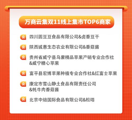 万商云集双11打造线上集市，推小宝助力中小企业获客成交