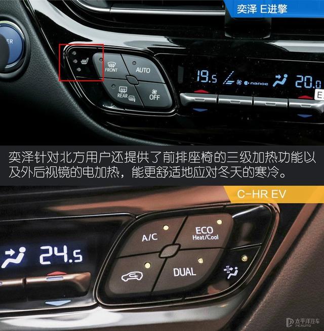 奕泽E进擎与C-HR EV之间如何抉择？