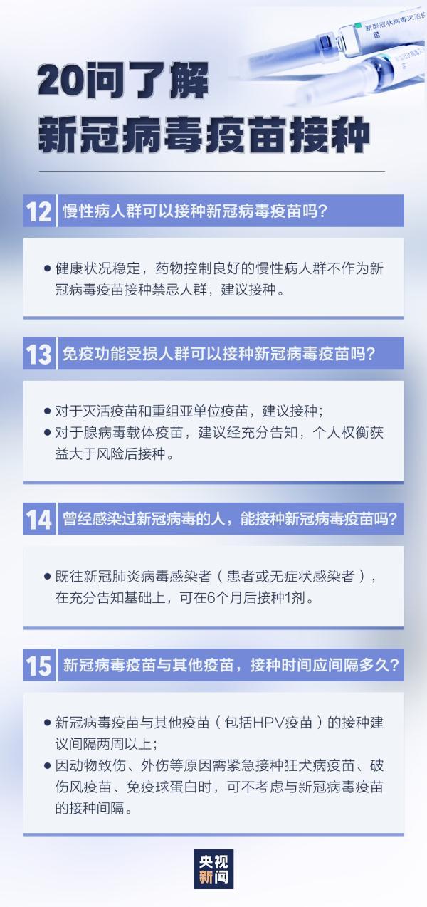 疫苗|60岁及以上老人纳入新冠疫苗接种人群！34个疫苗接种问答转给需要的人