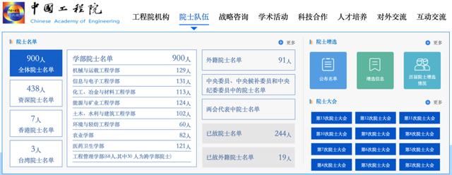 图片|“黄金院士”“白酒院士”暂未成真，还会有下一个出现吗