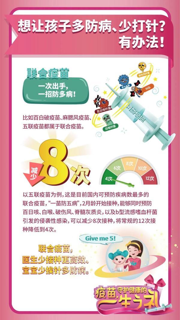 宝宝|1岁零360个月的宝宝打疫苗，会不会怕疼？