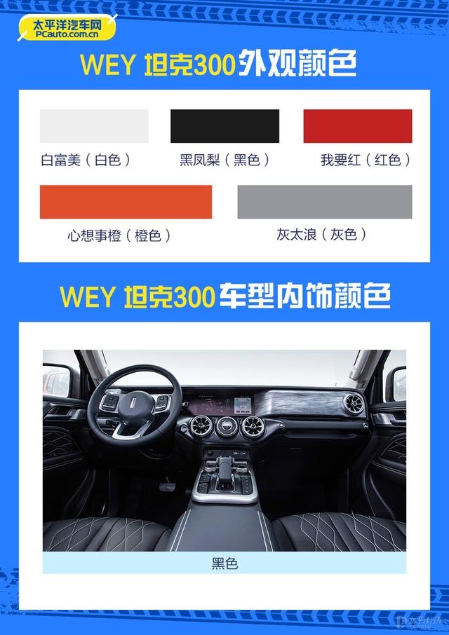 推荐挑战者+选装前差速锁！WEY坦克300购车手册