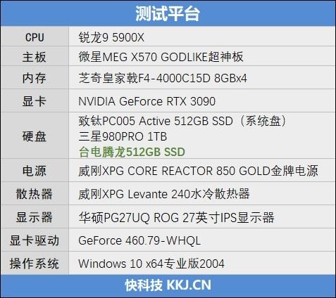 搭载长江存储原厂颗粒！台电腾龙512GB SSD评测：纯国产SSD并不弱