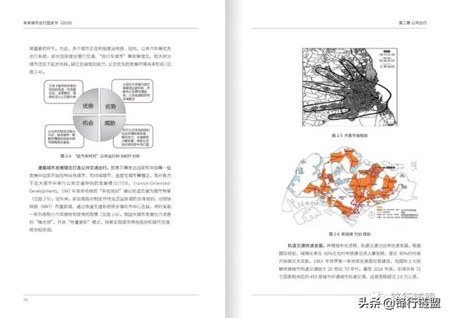 未来城市出行蓝皮书（2020）附下载