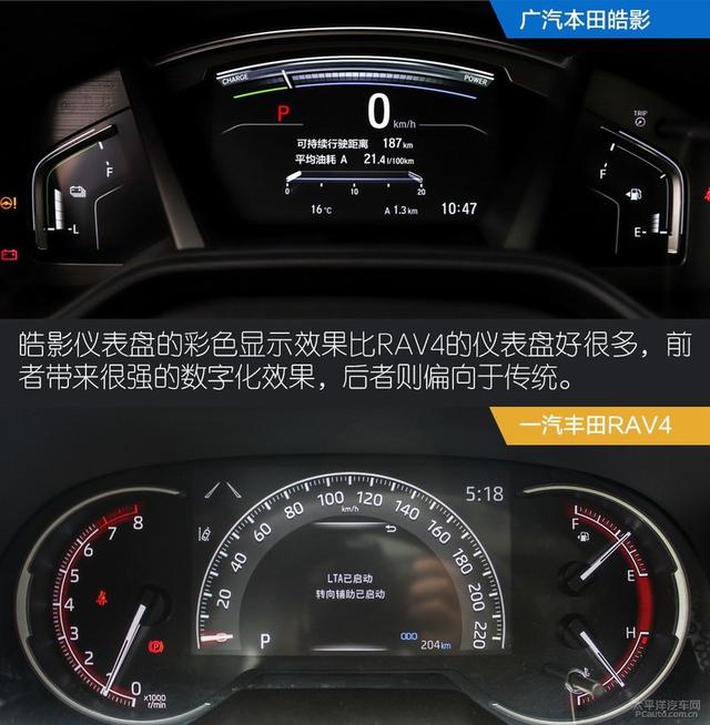 真实版神仙打架 皓影与RAV4谁才是最终赢家？