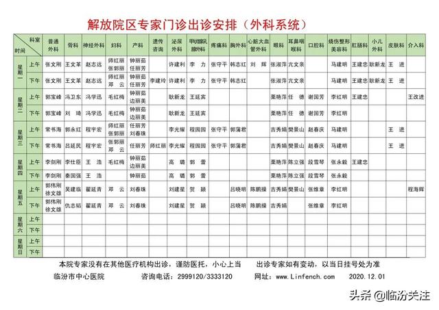 【公告】临汾市中心医院关于来院就诊的公告