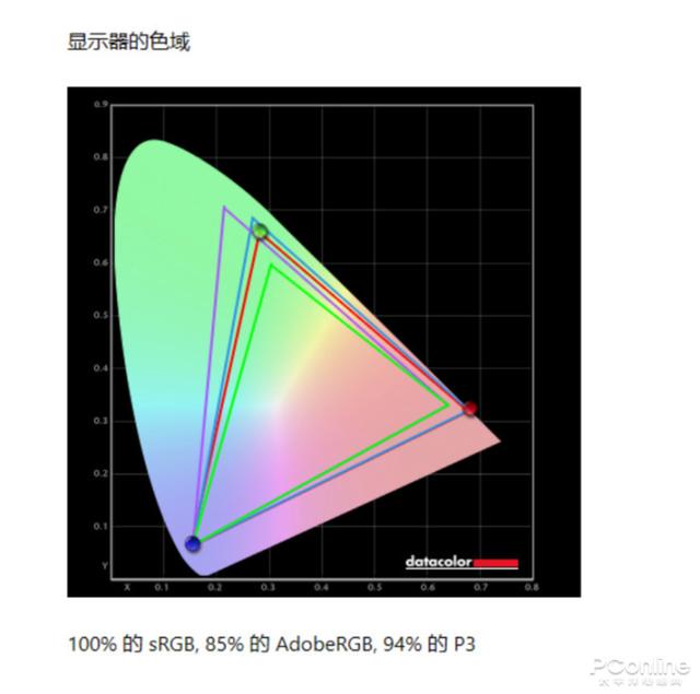 海信OLED电视J70评测：让你在客厅看到“璀璨星河”