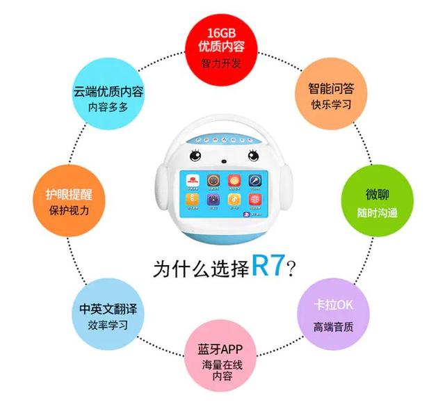 央视少儿频道、金鹰卡通推荐，200万孩子都在用的早教机器人