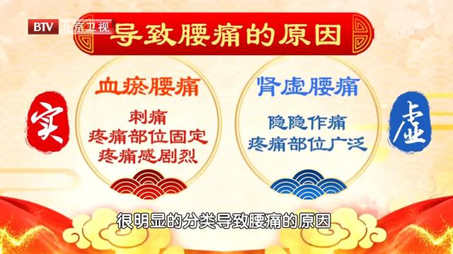 腰痛|腰腿痛、头痛反复发作？中医专家有绝活：日常泡一泡，敷一敷，缓解酸麻胀痛