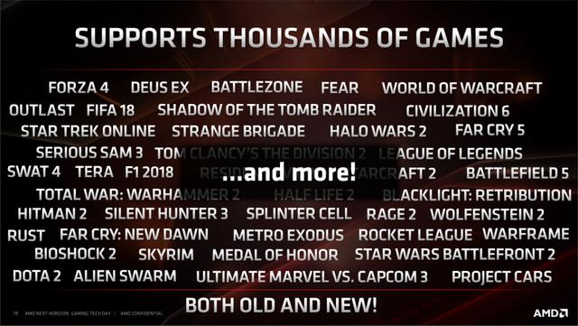 Radeon RX 6800 XT /6800天梯榜首发评测