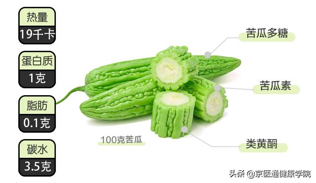 “最难吃蔬菜”排行榜，第一“难吃”的营养价值却这么高