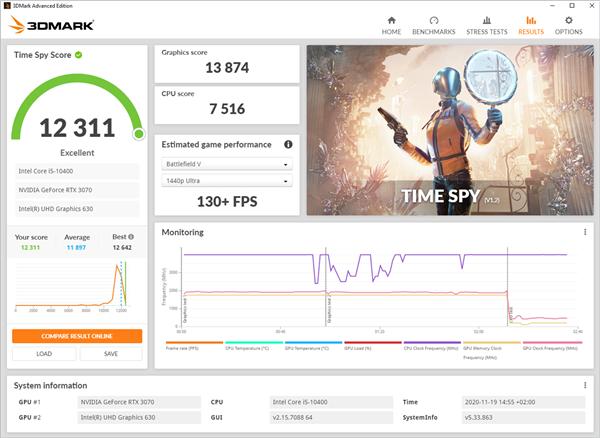 3DMark跑分结果变了：可以直接PK同等配置