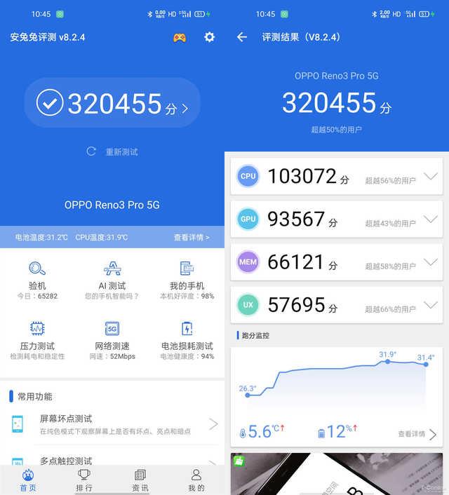 勇哥科技▲Reno3 Pro能玩多久游戏?为此我大战了一天王者