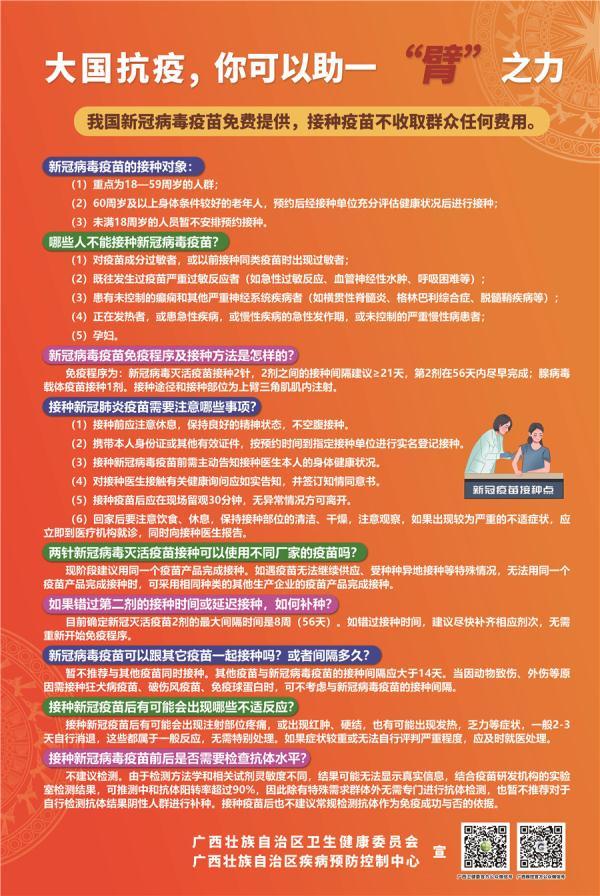为何要接种疫苗？流程是怎样？有何禁忌？你关心的问题都在这→