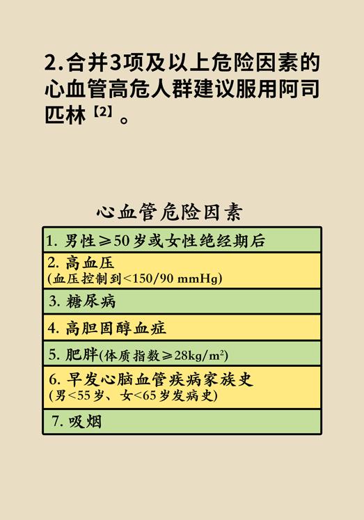 阿司匹林怎么吃？很多人可能一直都吃错了