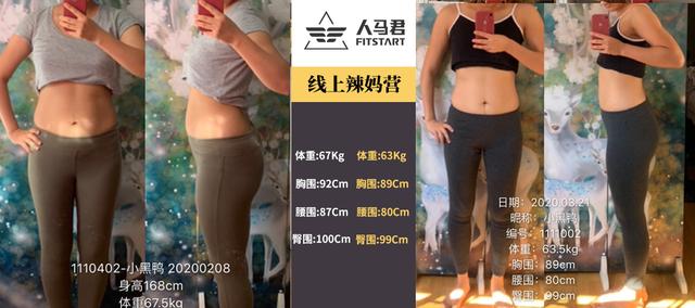 「超级宝妈」减重8斤晋升辣妈，她的身材成为“产后妈妈的终极梦想”！