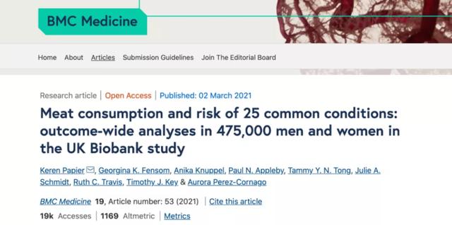 肉类|牛津大学一项近50万人的研究：经常吃肉与25种常见病有关