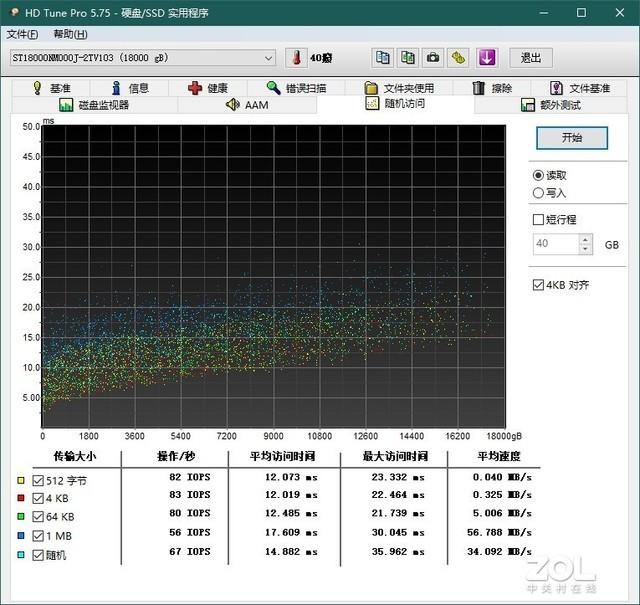 银河之光 希捷Exos x18企业级硬盘评测