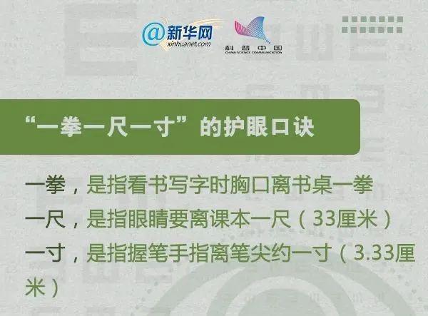 金牌大叔|保护眼睛必须要知道的一些知识