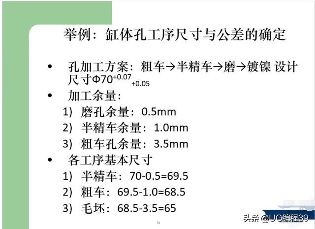 机加工工艺过程图解(干货知识)