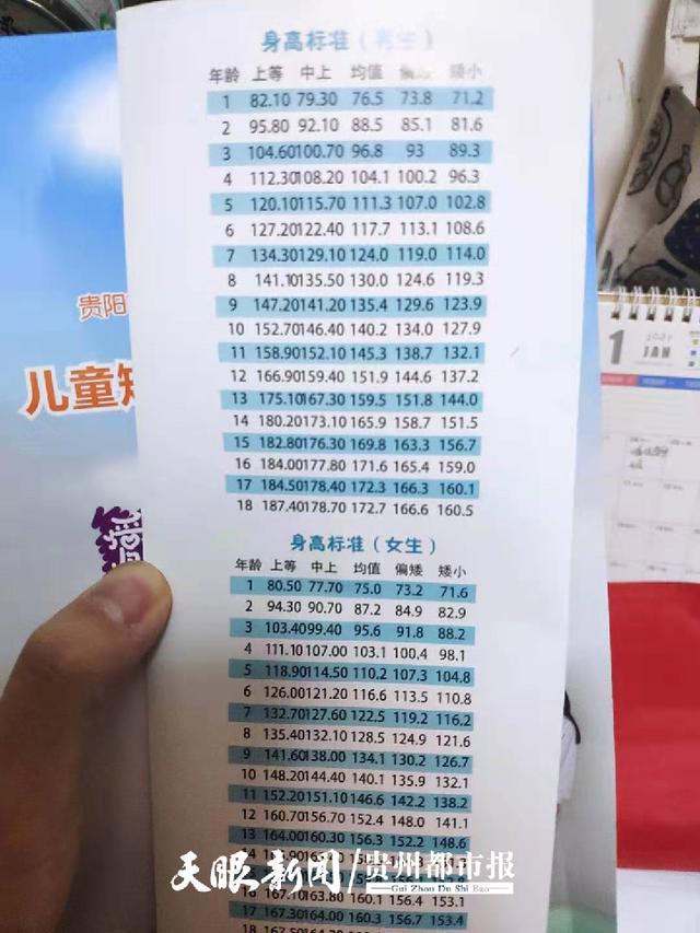 因为这件事14岁女生把检查报告甩在母亲头上