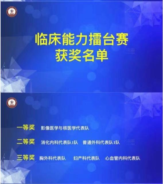 2020兰大二院研究生年会系列活动——线上学术交流暨临床能力擂台赛成功举办