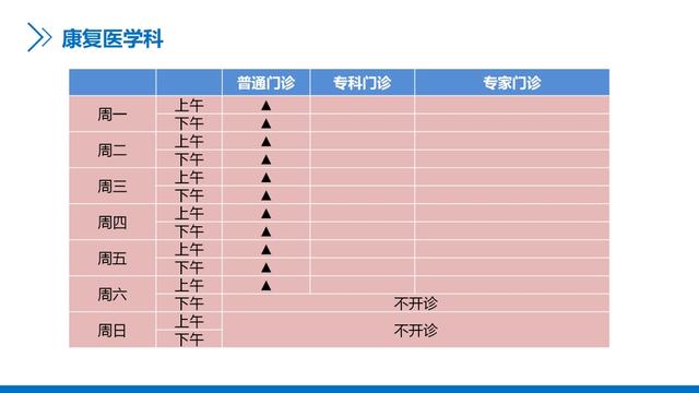 主任医师|新华医院崇明分院4月门诊一览表