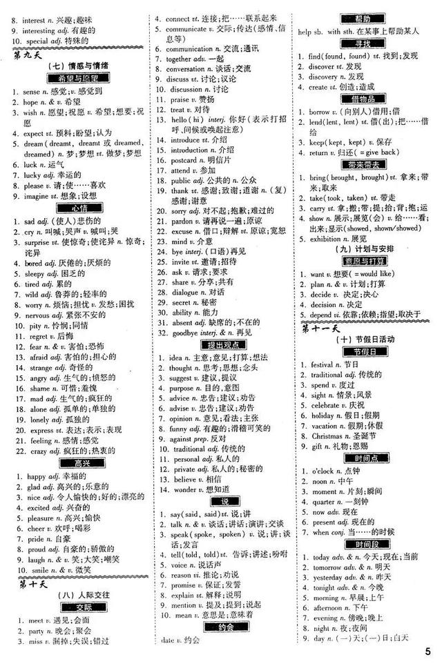 超级宝妈▲这妈妈真有才!自制“分类速记表”,让孩子早晚背,6年词汇1天记完