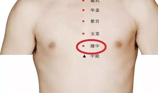 乳腺癌发作前三五年给出的求救信号！提前发现，一生受用