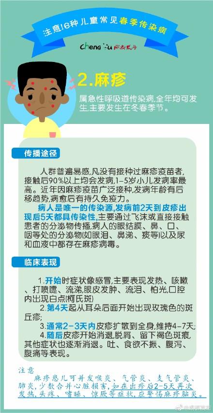 光明网@转给宝爸宝妈！9图教你儿童常见春季传染病防治