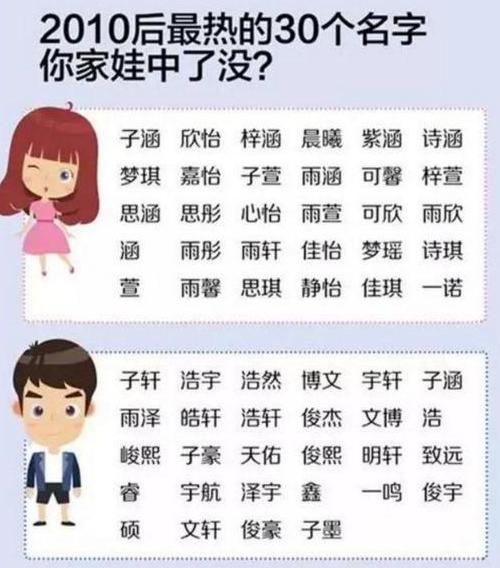 你的育儿经：老一辈人给娃取名：“男不带天，女不带仙”，不是迷信有科学依据