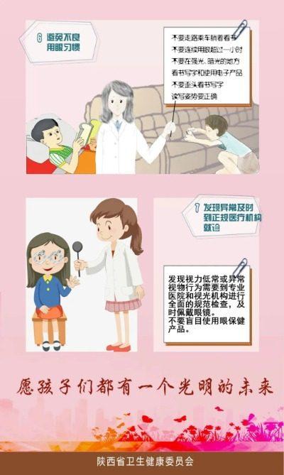 超级宝妈|读屏时代，如何保护孩子的眼睛