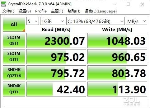 用产品诠释商用PC成功之道 惠普战66高性能商用一体机评测