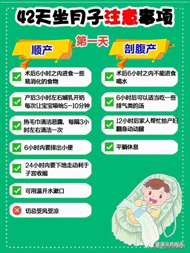 你的育儿经|超详细最全坐月子42天日程表，孕妈一定要收藏好！