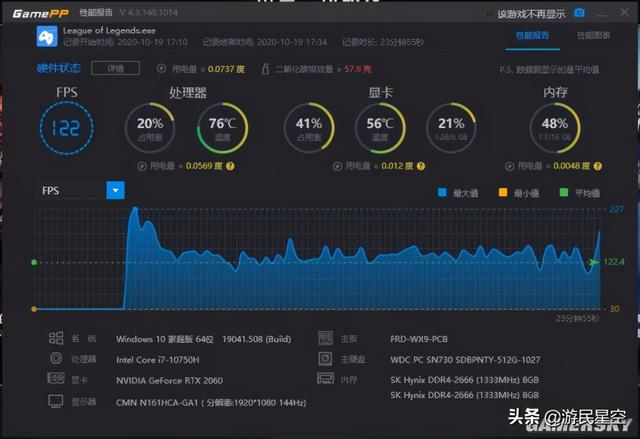 超薄高颜值的游戏本黑马 荣耀猎人游戏本V700评测