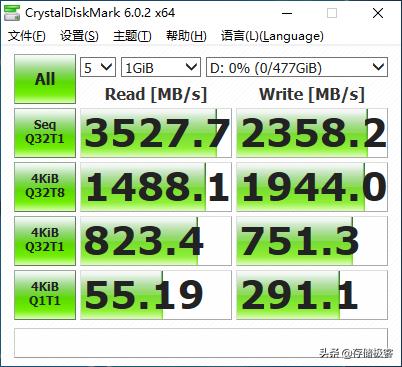 国产固态硬盘有没有高端型号？答案来了